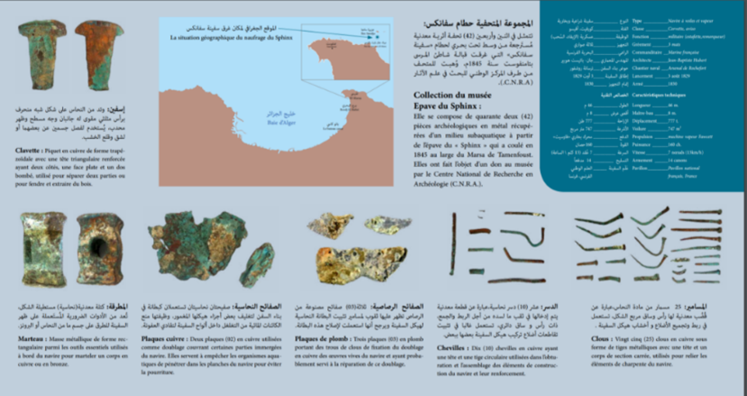 Map of submerged archaeological sites